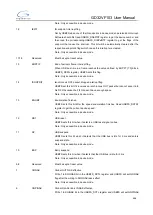 Preview for 486 page of GigaDevice Semiconductor GD32VF103 User Manual