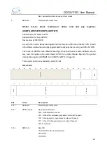 Preview for 491 page of GigaDevice Semiconductor GD32VF103 User Manual