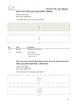 Preview for 493 page of GigaDevice Semiconductor GD32VF103 User Manual