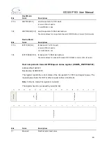 Preview for 494 page of GigaDevice Semiconductor GD32VF103 User Manual