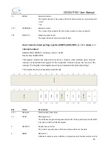 Preview for 506 page of GigaDevice Semiconductor GD32VF103 User Manual