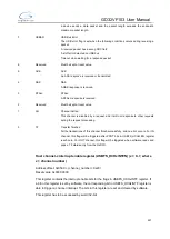 Preview for 507 page of GigaDevice Semiconductor GD32VF103 User Manual