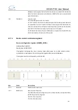 Preview for 510 page of GigaDevice Semiconductor GD32VF103 User Manual