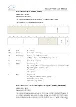 Preview for 513 page of GigaDevice Semiconductor GD32VF103 User Manual