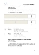 Preview for 516 page of GigaDevice Semiconductor GD32VF103 User Manual