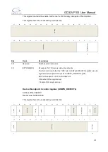 Preview for 519 page of GigaDevice Semiconductor GD32VF103 User Manual