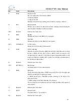 Preview for 520 page of GigaDevice Semiconductor GD32VF103 User Manual