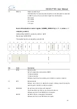 Preview for 521 page of GigaDevice Semiconductor GD32VF103 User Manual