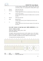 Preview for 528 page of GigaDevice Semiconductor GD32VF103 User Manual