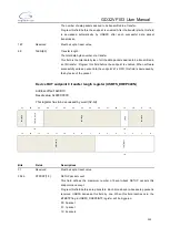 Preview for 530 page of GigaDevice Semiconductor GD32VF103 User Manual