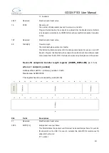 Preview for 531 page of GigaDevice Semiconductor GD32VF103 User Manual