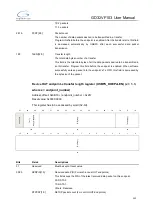 Preview for 532 page of GigaDevice Semiconductor GD32VF103 User Manual