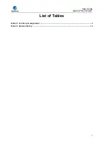 Preview for 4 page of GigaDevice Semiconductor GD32VF103T-START User Manual