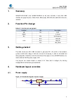 Preview for 5 page of GigaDevice Semiconductor GD32VF103T-START User Manual