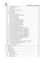 Preview for 3 page of GigaDevice Semiconductor GD32W515 Series User Manual