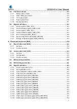 Preview for 5 page of GigaDevice Semiconductor GD32W515 Series User Manual