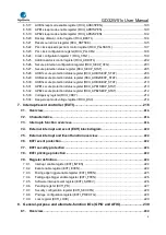 Preview for 6 page of GigaDevice Semiconductor GD32W515 Series User Manual