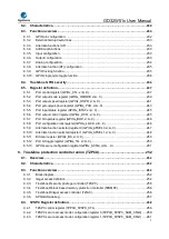 Preview for 7 page of GigaDevice Semiconductor GD32W515 Series User Manual