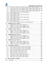 Preview for 8 page of GigaDevice Semiconductor GD32W515 Series User Manual