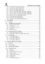 Preview for 10 page of GigaDevice Semiconductor GD32W515 Series User Manual