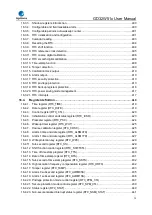 Preview for 12 page of GigaDevice Semiconductor GD32W515 Series User Manual