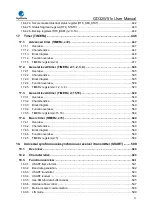 Preview for 13 page of GigaDevice Semiconductor GD32W515 Series User Manual