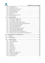 Preview for 14 page of GigaDevice Semiconductor GD32W515 Series User Manual