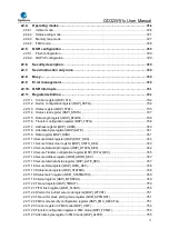 Preview for 17 page of GigaDevice Semiconductor GD32W515 Series User Manual