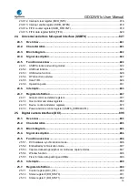 Preview for 19 page of GigaDevice Semiconductor GD32W515 Series User Manual