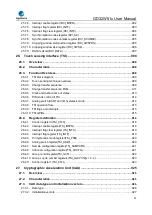 Preview for 20 page of GigaDevice Semiconductor GD32W515 Series User Manual