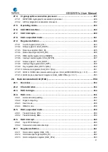 Preview for 21 page of GigaDevice Semiconductor GD32W515 Series User Manual