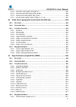 Preview for 22 page of GigaDevice Semiconductor GD32W515 Series User Manual