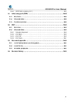 Preview for 23 page of GigaDevice Semiconductor GD32W515 Series User Manual