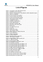 Preview for 24 page of GigaDevice Semiconductor GD32W515 Series User Manual