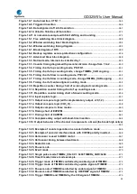 Preview for 25 page of GigaDevice Semiconductor GD32W515 Series User Manual