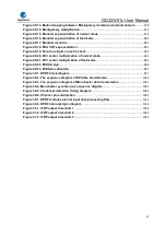 Preview for 31 page of GigaDevice Semiconductor GD32W515 Series User Manual