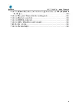 Preview for 36 page of GigaDevice Semiconductor GD32W515 Series User Manual