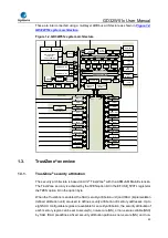 Preview for 40 page of GigaDevice Semiconductor GD32W515 Series User Manual