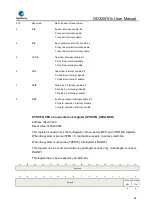 Preview for 58 page of GigaDevice Semiconductor GD32W515 Series User Manual