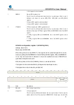 Preview for 60 page of GigaDevice Semiconductor GD32W515 Series User Manual