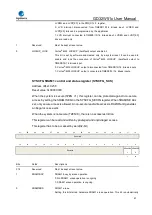 Preview for 61 page of GigaDevice Semiconductor GD32W515 Series User Manual