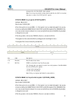 Preview for 62 page of GigaDevice Semiconductor GD32W515 Series User Manual