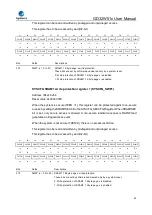 Preview for 63 page of GigaDevice Semiconductor GD32W515 Series User Manual