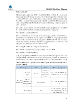 Preview for 79 page of GigaDevice Semiconductor GD32W515 Series User Manual