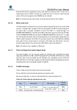 Preview for 82 page of GigaDevice Semiconductor GD32W515 Series User Manual