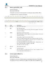 Preview for 85 page of GigaDevice Semiconductor GD32W515 Series User Manual