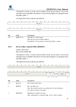 Preview for 89 page of GigaDevice Semiconductor GD32W515 Series User Manual