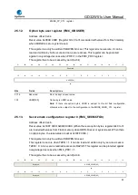 Preview for 93 page of GigaDevice Semiconductor GD32W515 Series User Manual