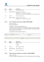 Preview for 94 page of GigaDevice Semiconductor GD32W515 Series User Manual