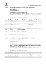 Preview for 98 page of GigaDevice Semiconductor GD32W515 Series User Manual